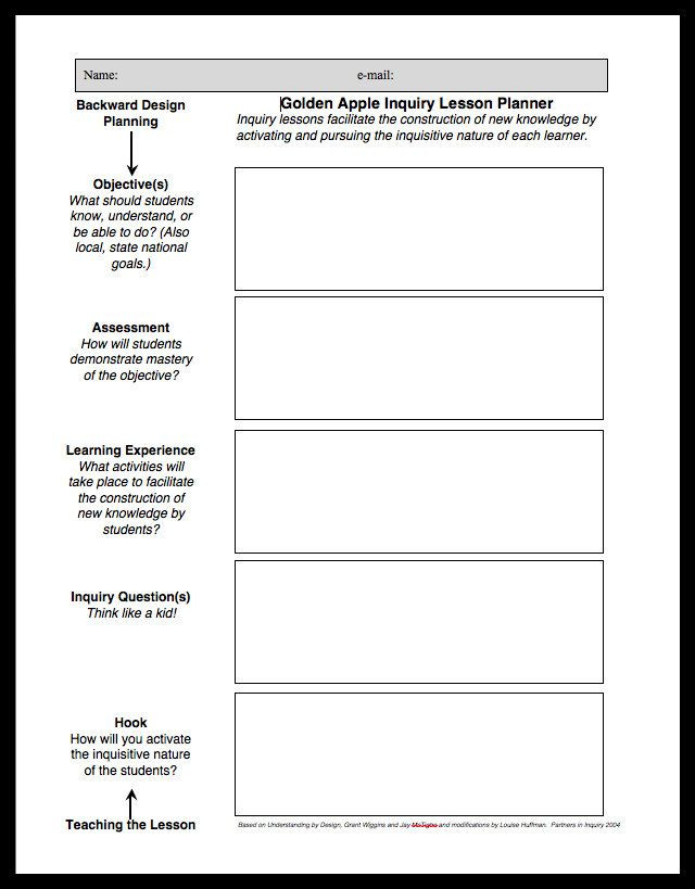 Ngss Lesson Plan Template Bundling Iteamchicago
