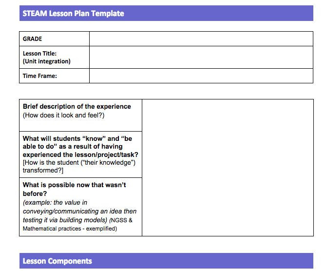 Ngss Lesson Plan Template Google Docs Lesson Plan Template Inspirational Lesson Plan