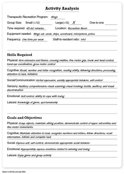 Occupational Therapy Treatment Plan Template Pin On Activity Analysis 