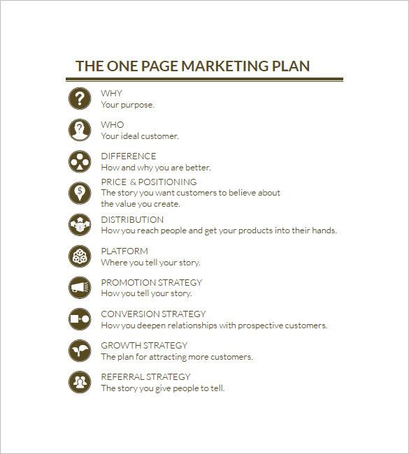 One Page Marketing Plan Template E Page Marketing Plan Marketing Plan Outline