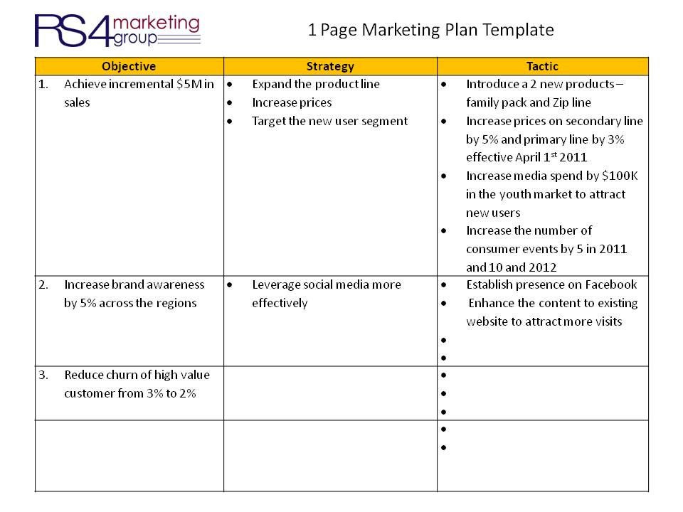One Page Marketing Plan Template E Page Marketing Plan Rs4