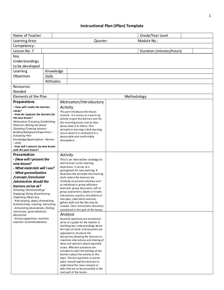 Online Lesson Plan Template Deped K to 12 Lesson Plan Template