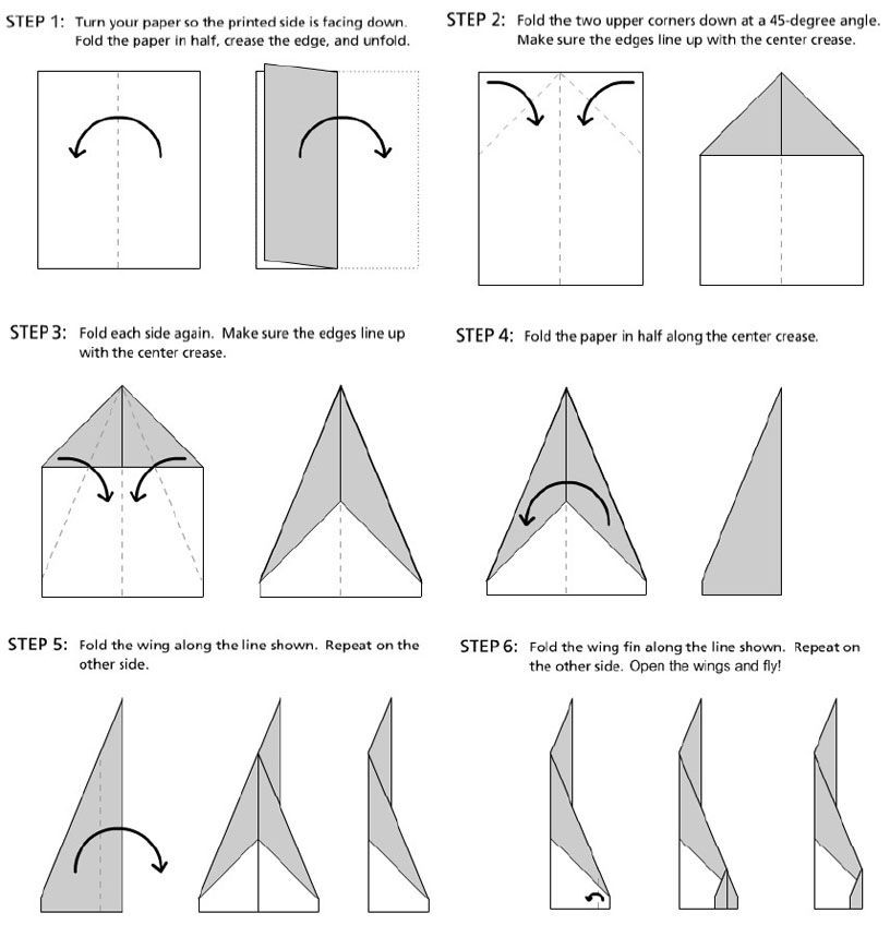 Paper Airplane Template How to Make A Basic Paper Airplane Scrap Paper Works Great