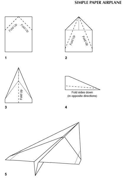 Paper Airplane Template Pin by andrea Grigg On Library Program Ideas