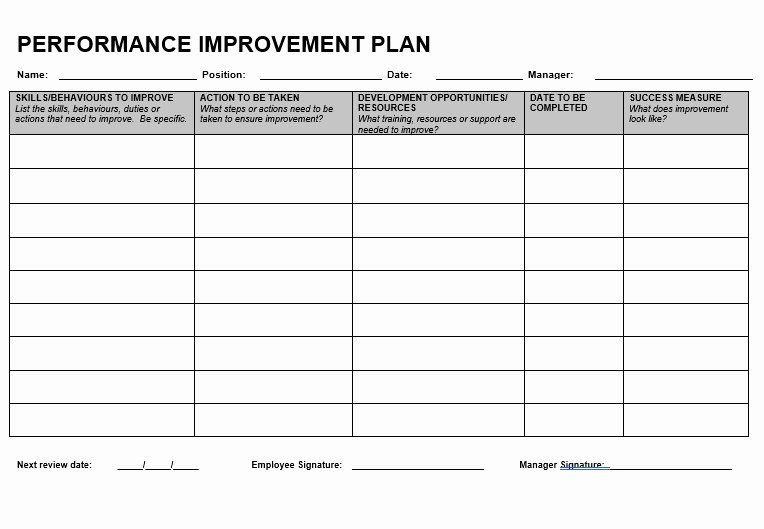 Performance Improvement Plan Template Word Performance Improvement Plan Template Word New Performance