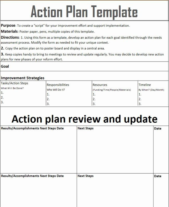 Performance Improvement Plan Template Word Safety Plan Template for Students Inspirational Stunning