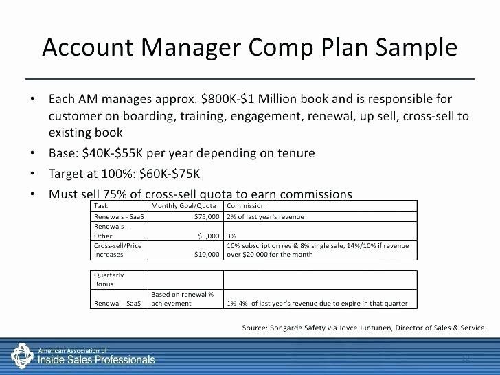 Performance Incentive Plan Template Employee Incentive Plan Template Luxury Employee Bonus Plan