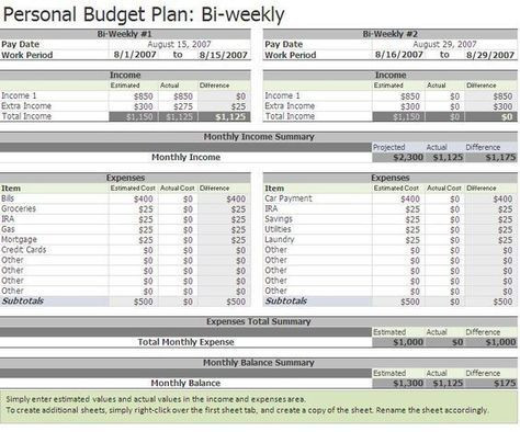 Personal Budget Planner Template Free Biweekly Bud Excel Template