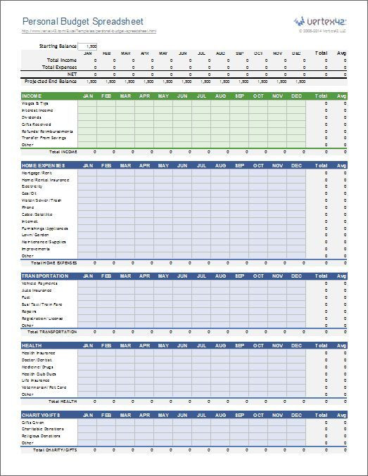 Personal Budget Planner Template Free Personal Bud Spreadsheet