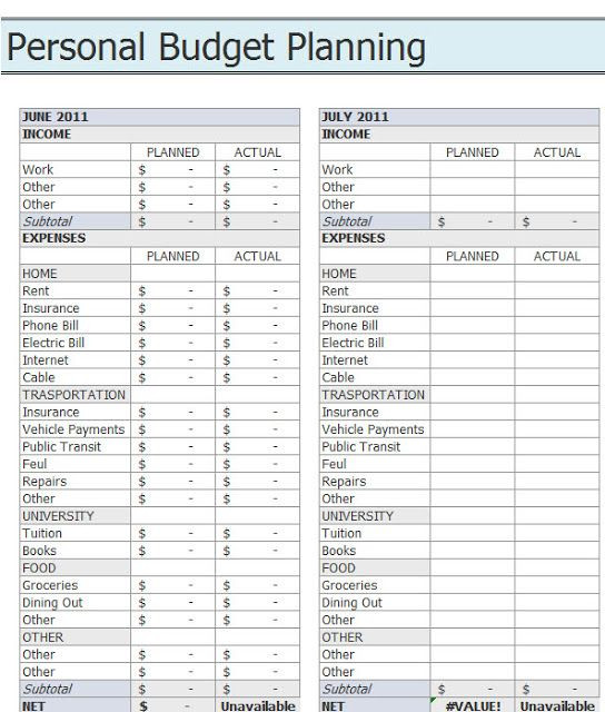 Personal Budget Planner Template Free Personal Bud Spreadsheet Templates – Excel