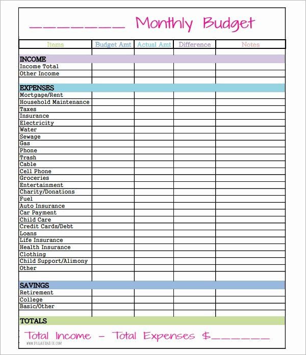 Personal Budget Planner Template Monthly Bud Planner Template Luxury Simple Bud Template