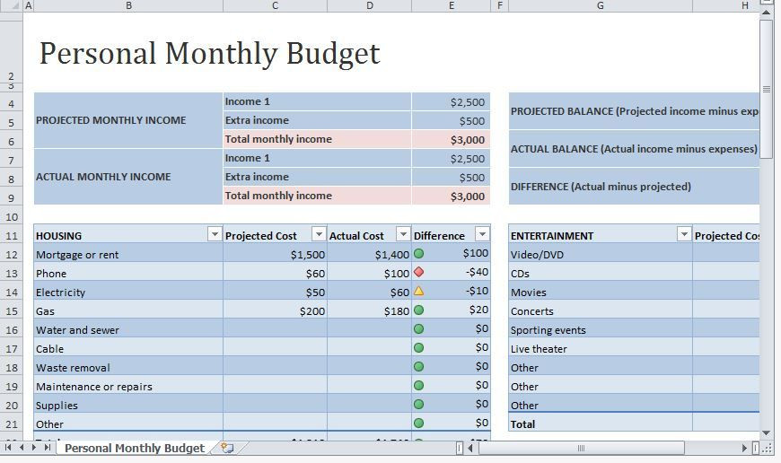 Personal Budget Planner Template Personal Monthly Bud Template &amp; Way More Useful Excel