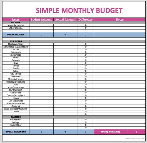 Personal Budget Planner Template Yearly Household Bud Spreadsheets
