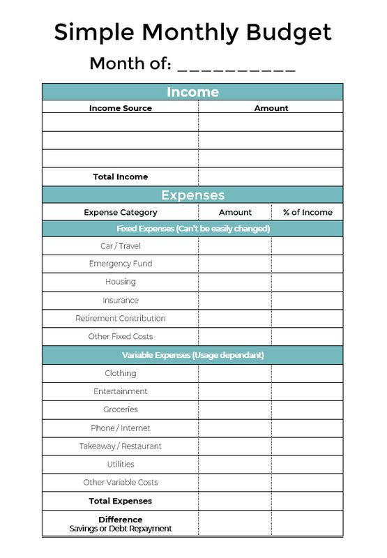 Personal Financial Planner Template Bud Planner Finance Printable Bud Planner Simple