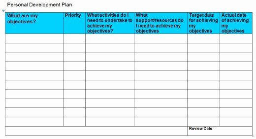 Personal Wellness Plan Template Personal Wellness Plan Template Fresh How to Create Your Own