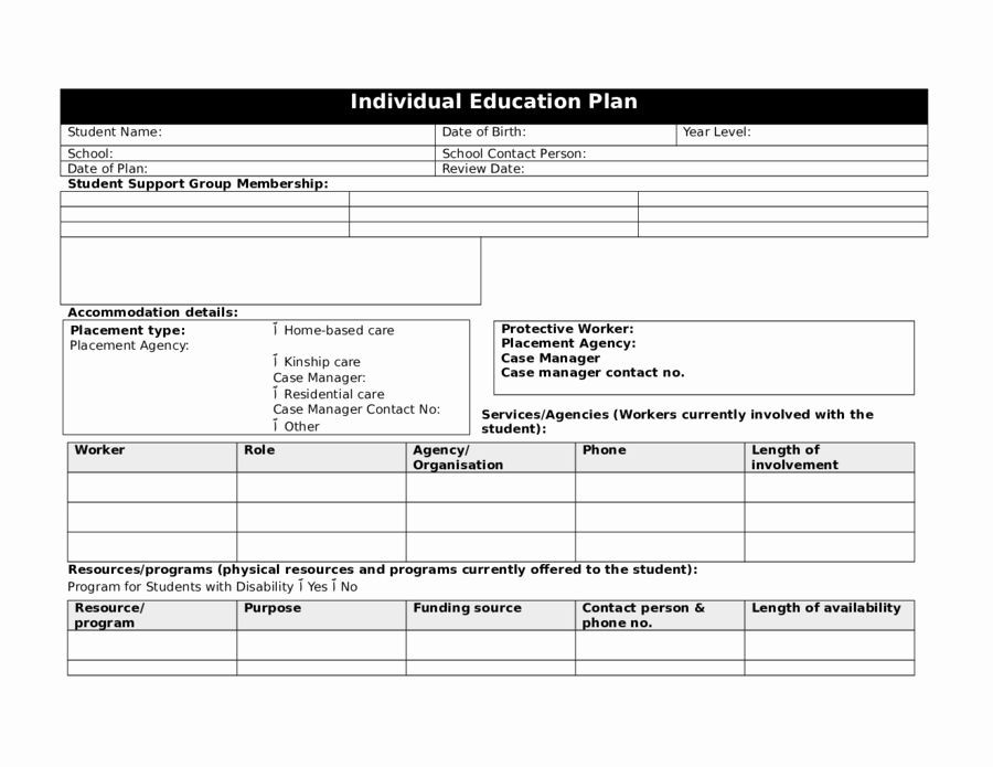 Personalized Learning Plan Template Individual Learning Plan Template Inspirational 2019