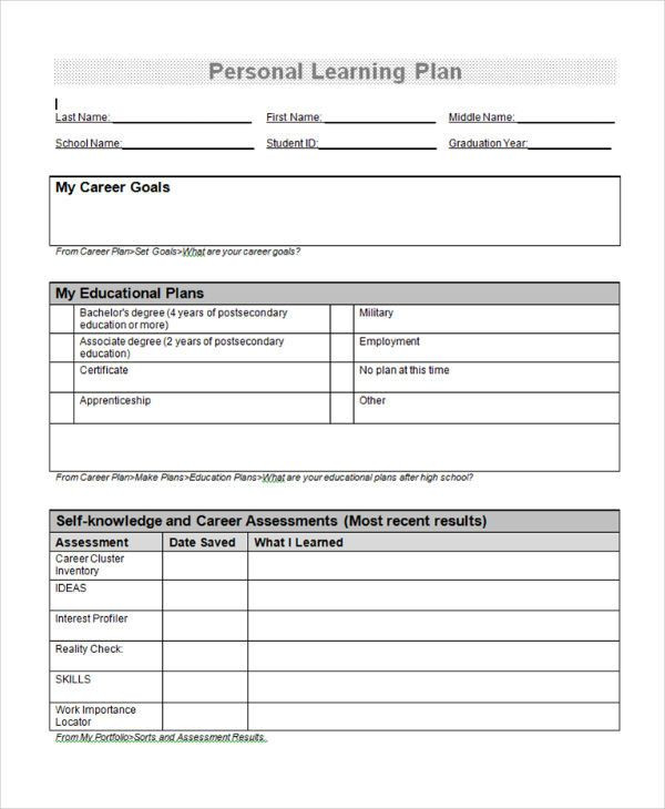 Personalized Learning Plan Template Personalised Learning Plans Template Inspirational Free 9