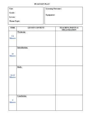 Physical Education Unit Plan Template Pe Lesson Plan Template From Terri Steachingtreasure On
