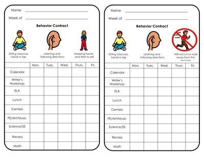 Preschool Behavior Plan Template Kindertastic Behavior Plan Linky Party