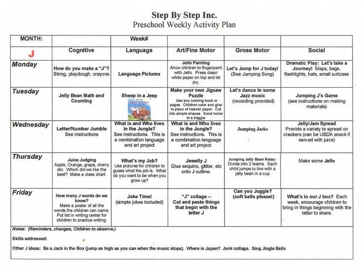 Preschool Daily Lesson Plan Template Emergent Curriculum Preschool Lesson Plan Template