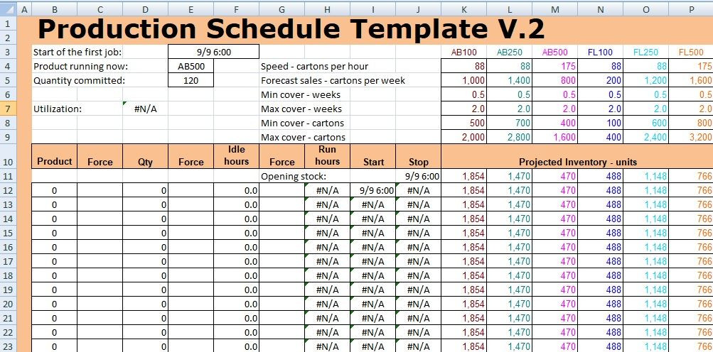 Production Plan Template if You Want to Ensure Continuous Flow In Manufacturing