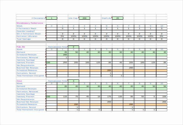 Production Plan Template Master Production Schedule Template Excel Beautiful
