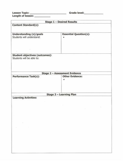 Project Based Lesson Plan Template Ubd Templates