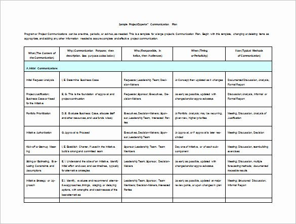 Project Communication Plan Template Excel Munication Plan Template Excel Unique Project Munication