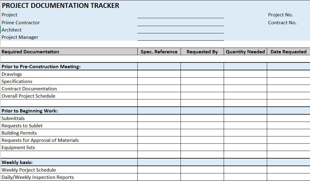 Project Execution Plan Template Excel Free Construction Project Management Templates In Excel