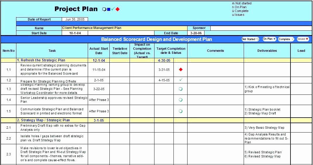 20 Project Execution Plan Template Excel