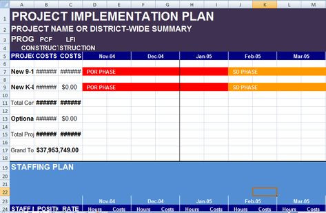 Project Implementation Plan Template Excel Project Implementation Plan Template Excel