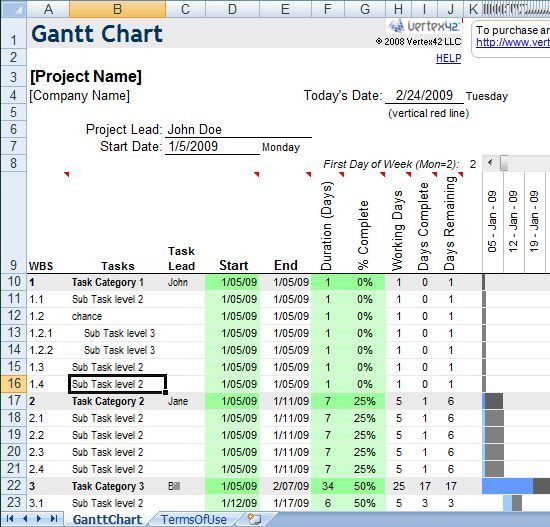 Project Plan Template Excel 2013 50 0330 Microsoft Excel Gantt Chart Gantt Diagramm