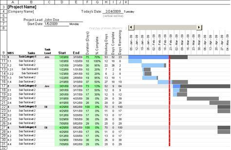 Project Plan Template Excel 2013 Download A Free Gantt Chart Template for Microsoft Excel A