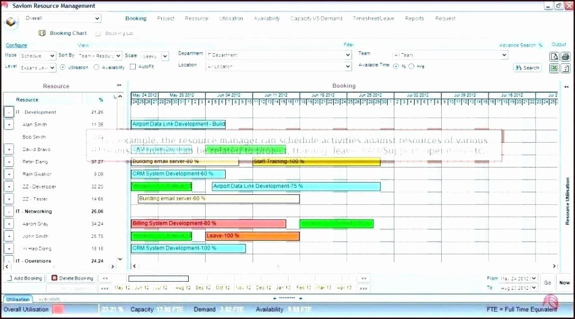 Project Staffing Plan Template Excel Project Staffing Plan Template Excel Lovely Capacity