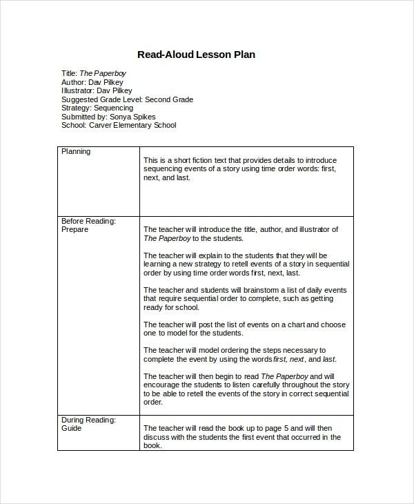 Read Aloud Lesson Plan Template Lesson Plan Template Virginia 5 Features Lesson Plan