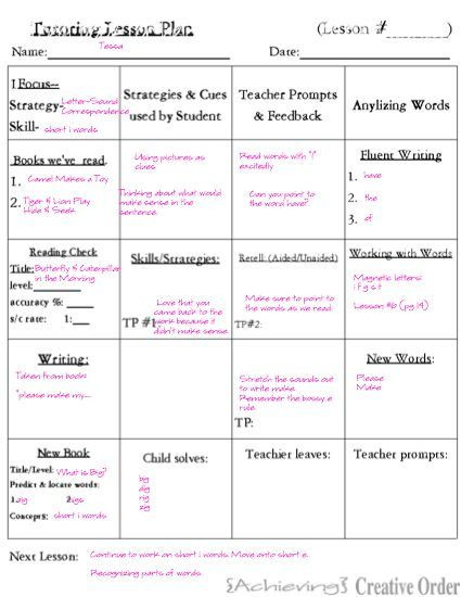 Reading Recovery Lesson Plan Template Tutoring Lesson Plan and Activities
