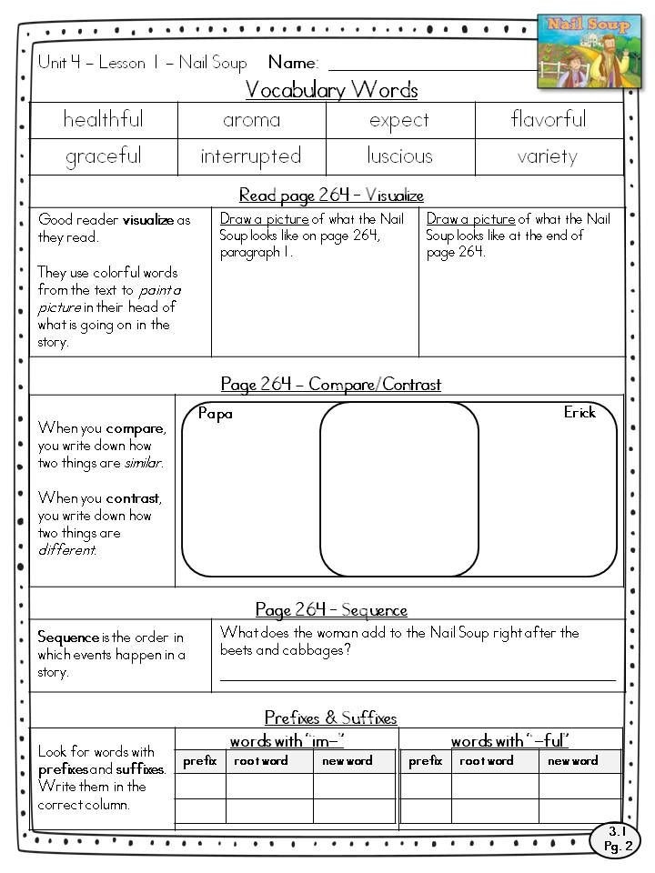 Reading Wonders Lesson Plan Template Guided Reading Sheets for Mcgraw Hill Wonders Workshop