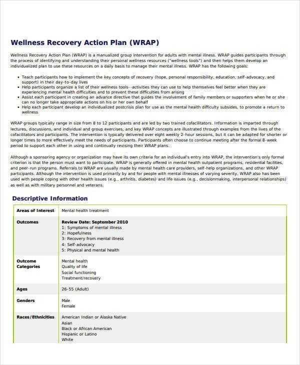 Relapse Prevention Plan Worksheet Template Wellness Recovery Action Plan Worksheet Worksheetfun In