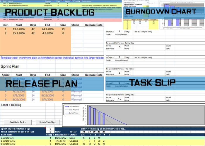 Release Plan Template Excel Scrum Backlog Template Helps to Track Individual Sprints for