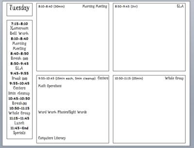 Resource Room Lesson Plan Template Pin On Education Station organization
