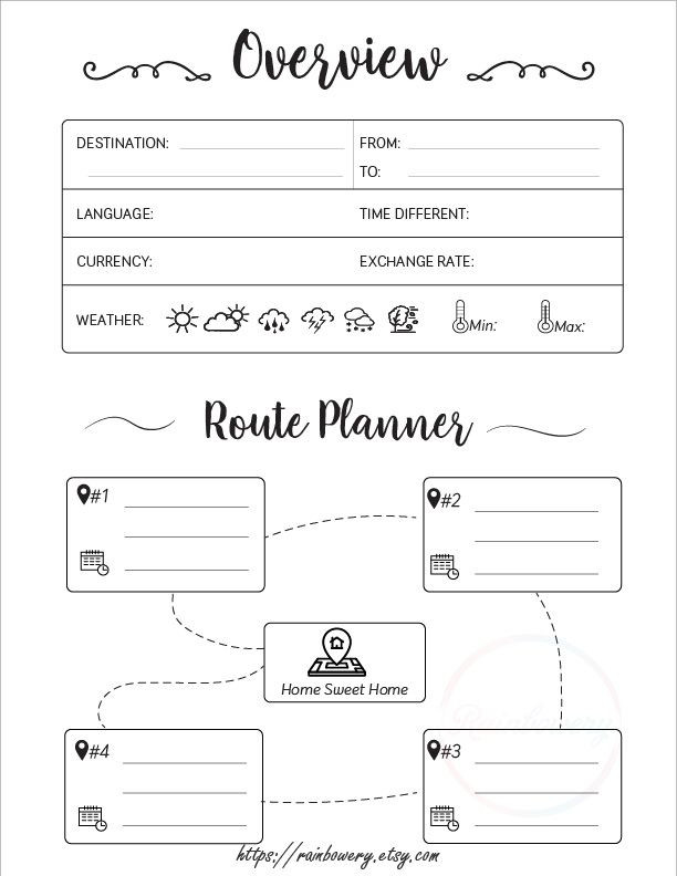 Road Trip Planner Template Vacation Planner Printable Template Travel Planner Printable