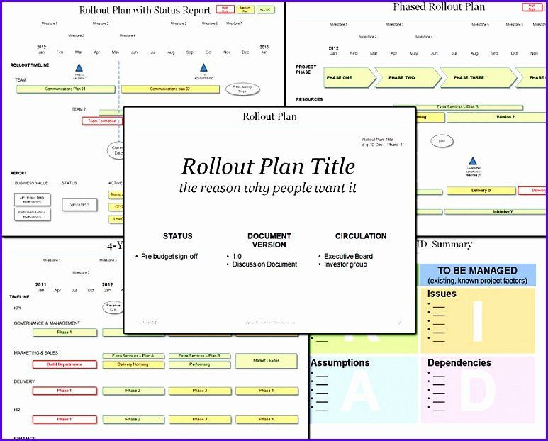 Roll Out Plan Template Roll Out Plan Template Best 10 Project Resource Planning