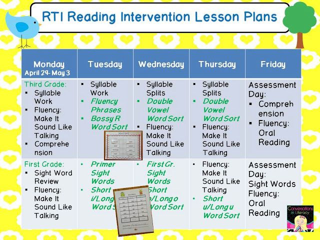 Rti Lesson Plans Template Rti Visual Lessons and Resources