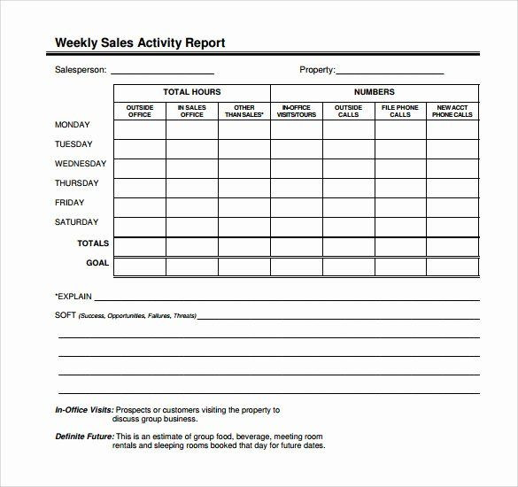 Sales Call Plan Template Sales Calling Plan Template New 14 Sales Call Report Samples