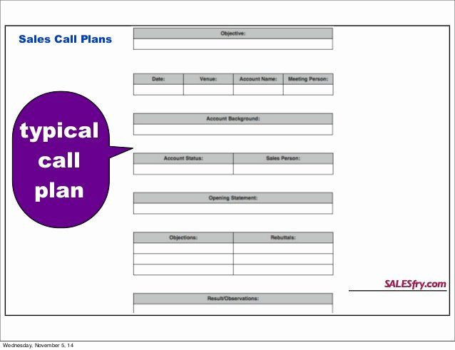 20 Sales Call Planning Template