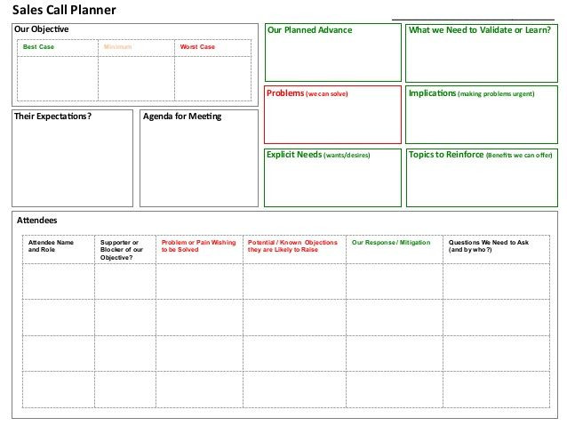 Sales Call Planning Template Sales Call Planner tool In 2020