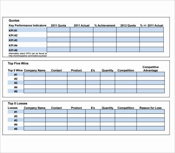 Sales Planning Template Excel Sales Planning Template Excel Inspirational Sample Territory