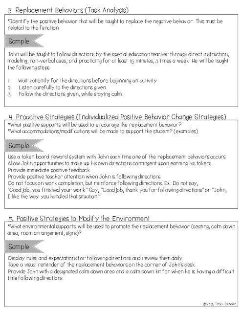 Sample Behavior Intervention Plan Template Creating A Behavior Intervention Plan Bip