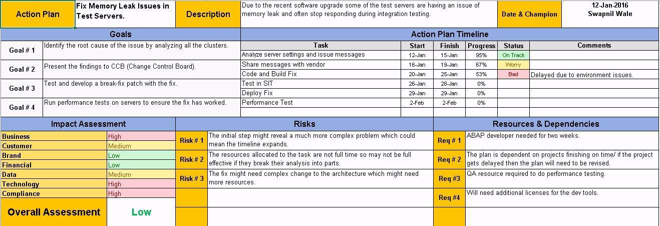 Server Upgrade Project Plan Template Excel Action Plan Template Beautiful Action Plan Template