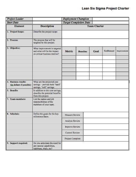 Six Sigma Project Plan Template Lss Project Charter